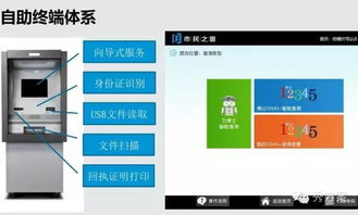 智慧政務 以數字技術驅動政務服務現(xiàn)代化